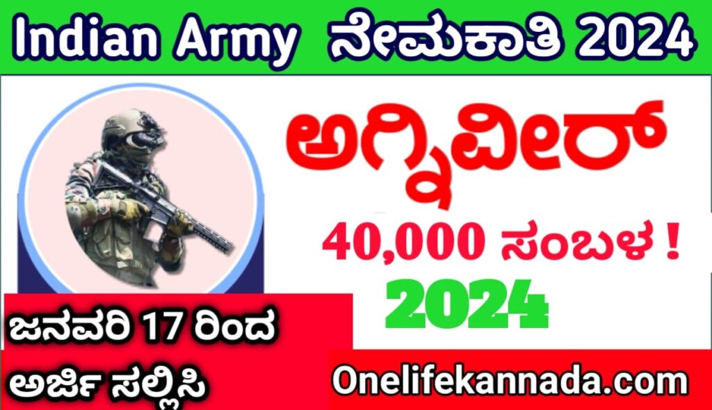 Agniveervayu-army-job2024-kannada