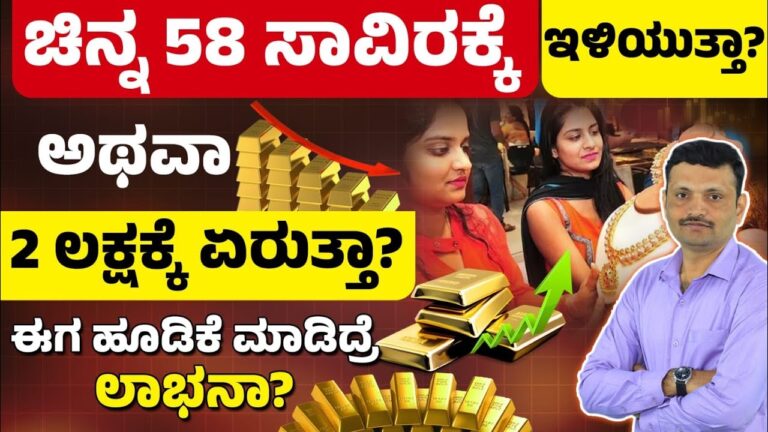 gold-rate-in-india-2025